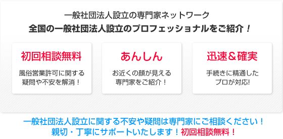 一般社団法人設立全国マップとは？